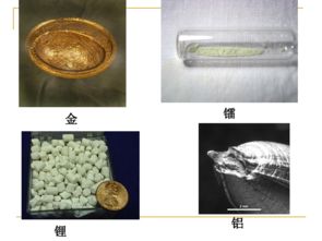 浙教版科学九年级上第2章第1节金属材料